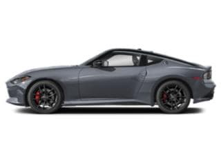 Z