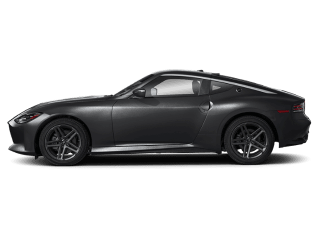 Z